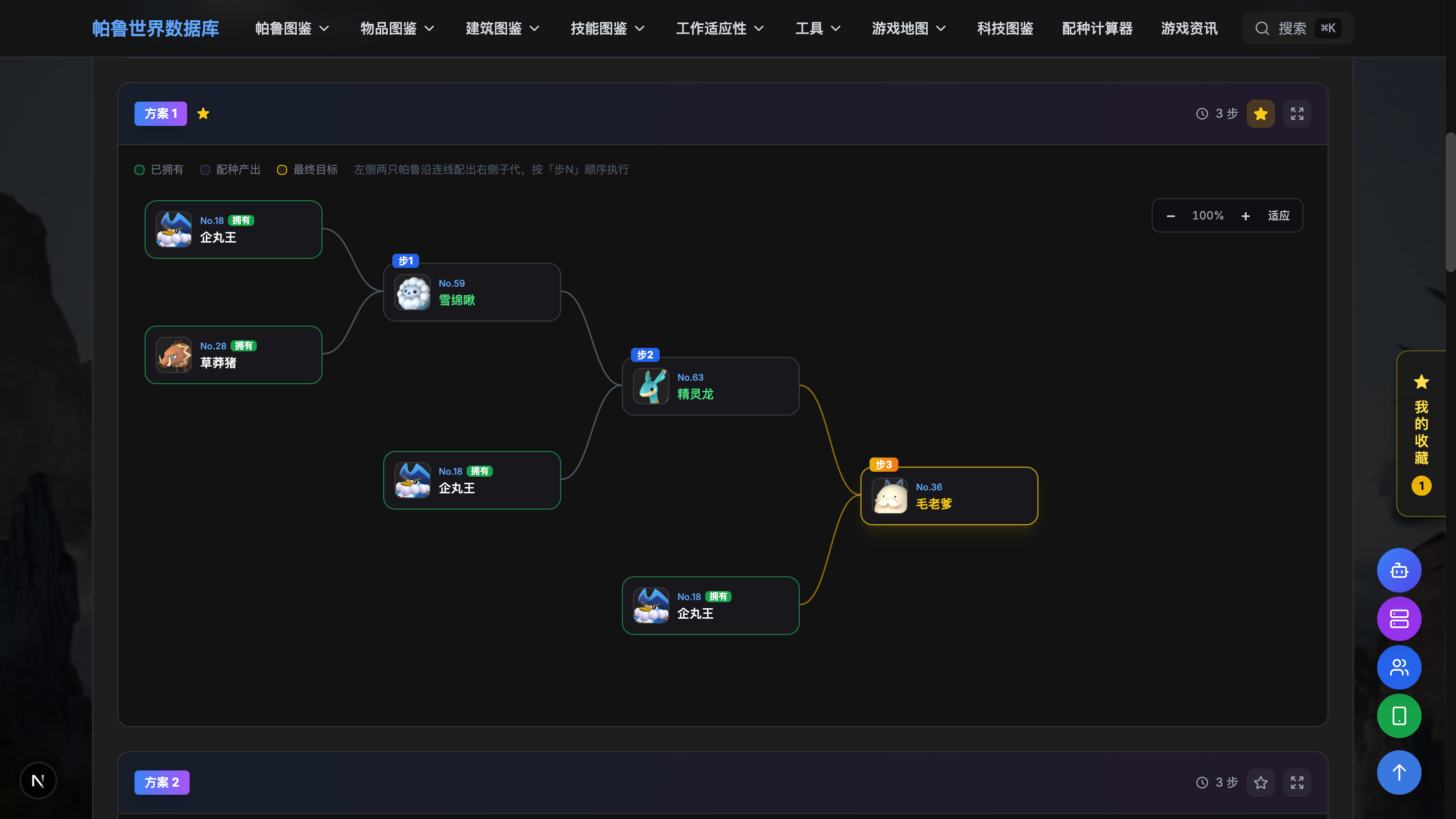 配种树：从左侧已拥有的帕鲁逐层合流到最右侧目标